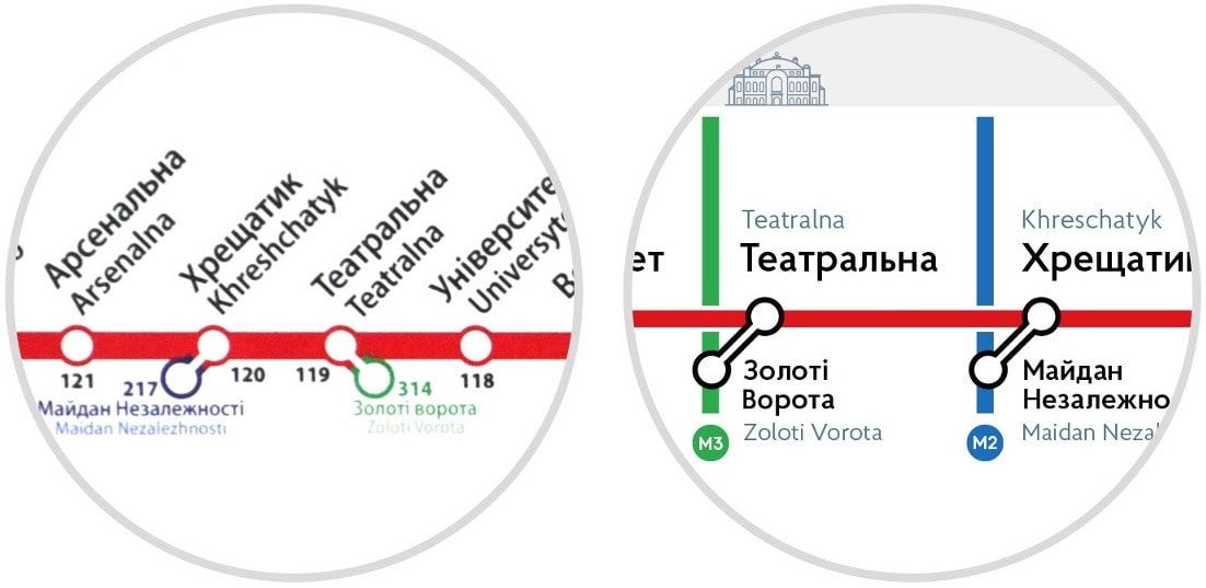 Схема метро Києва
